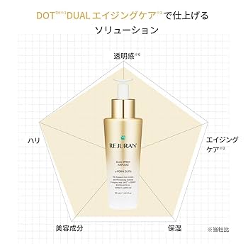 REJURAN GOLDセット Amazon | リジュラン公式 REJURAN ゴールドセット / デュアル